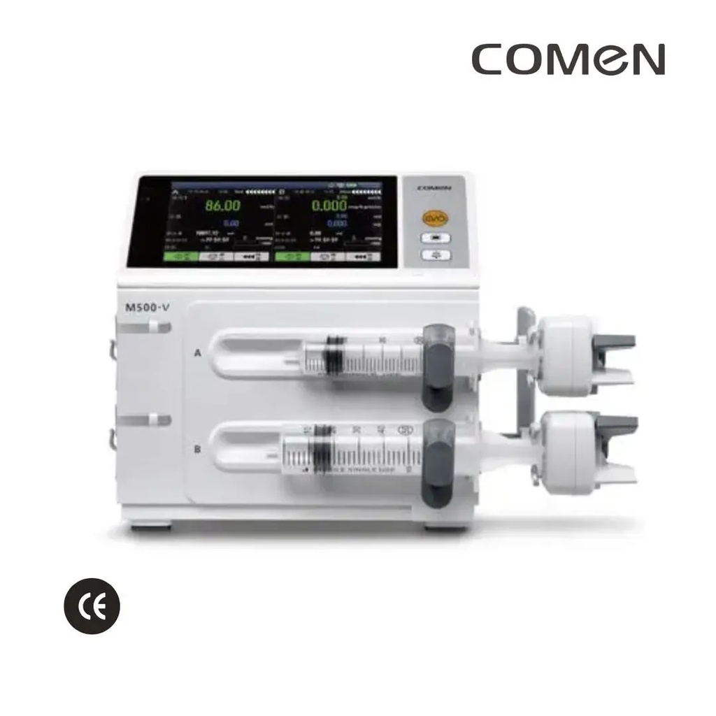 Bomba de infusion de jeringa, Comen